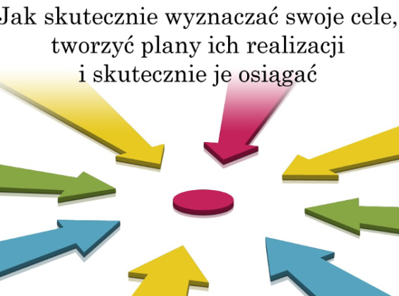 Sztuka wyznaczania i osiągania celów